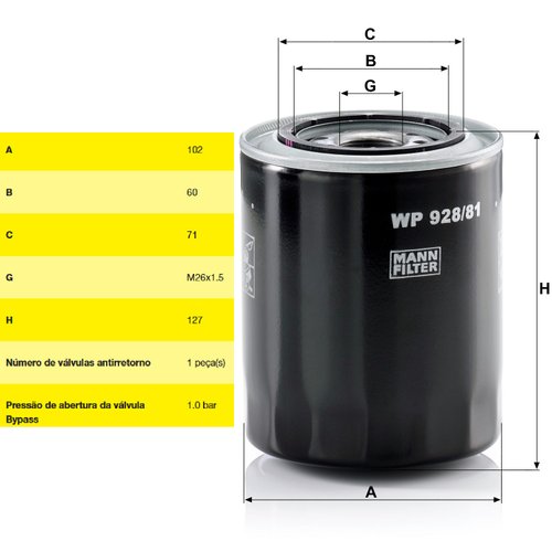 Filtro oleo motor mitsubishi l200 pajero kia besta (wp928/81)