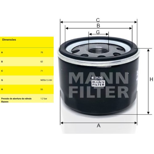 Filtro oleo motor renault clio logan peugeot 206 (w7520 mann)