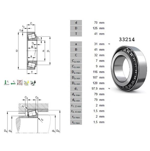 Rolamento roda dianteira interno mercedes benz (33214 pro)
